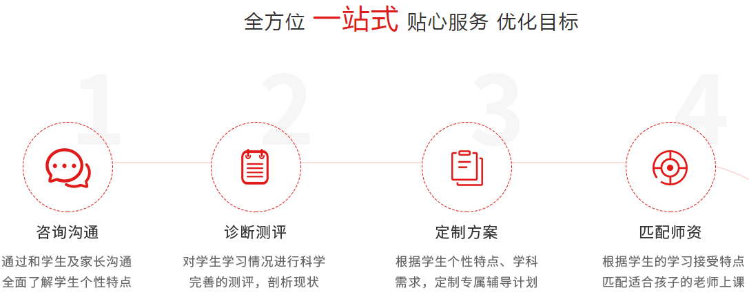 微信截图_20210506165205.png