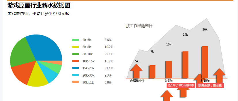 微信截图_20211028153935.png