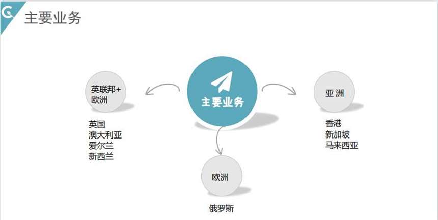 微信截图_20220714094510.jpg