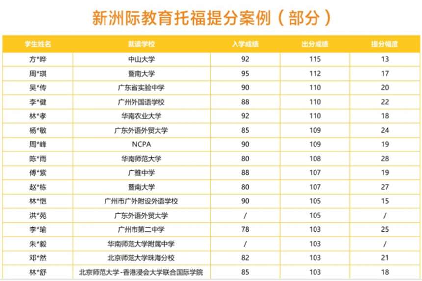微信截图_20220714115654.jpg