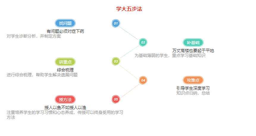 微信截图_20220727115758.jpg