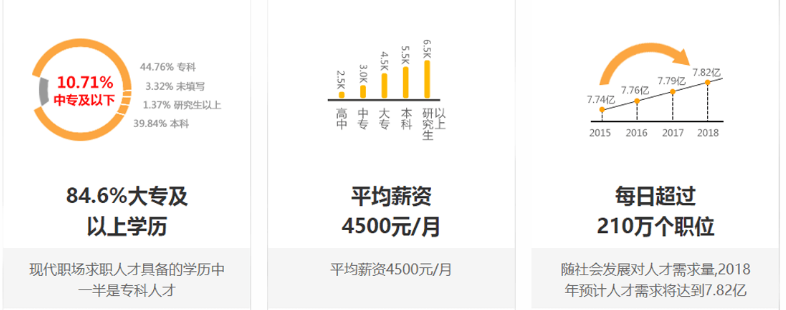 微信截图_20221017092421.png