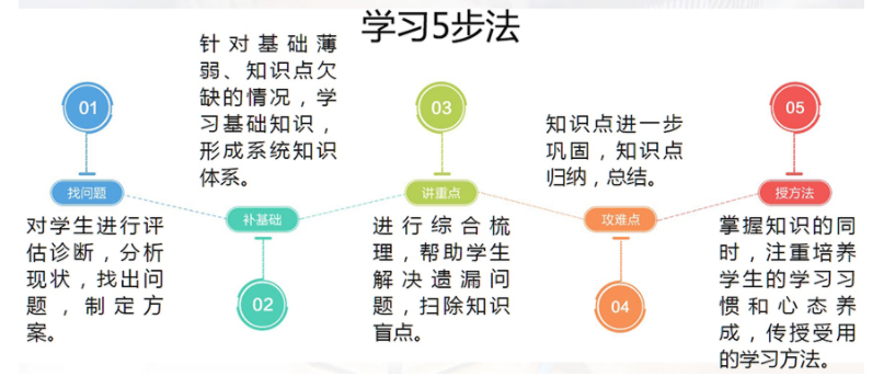 微信截图_20221025152656.png