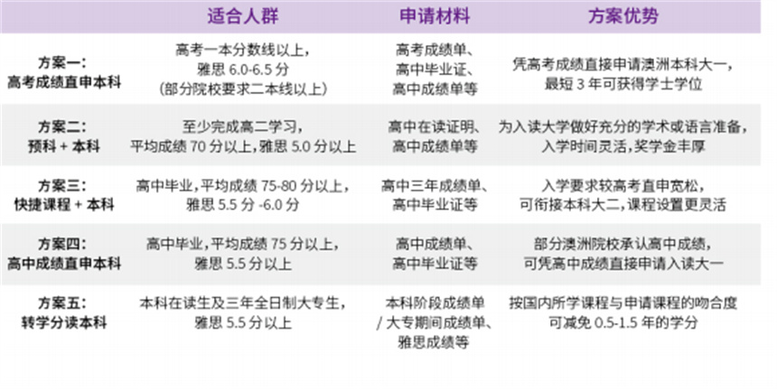 微信截图_20221128131405.jpg
