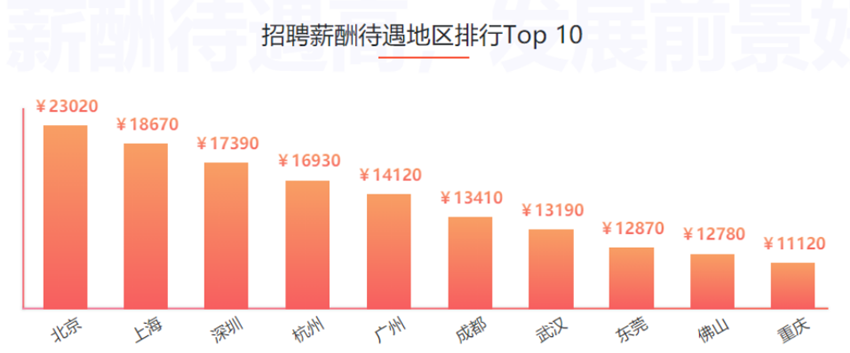 微信截图_20230421113018.png