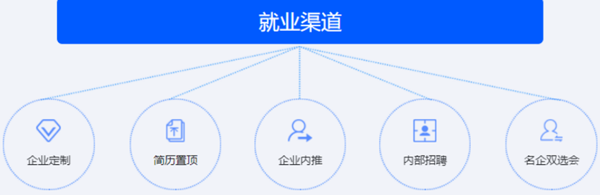 微信截图_20230421113143.png