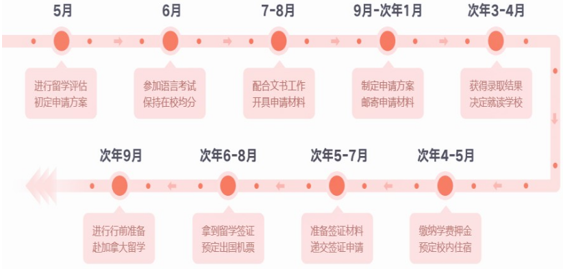 微信截图_20230623140725.png