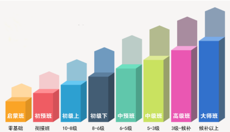 微信截图_20230808135003.png