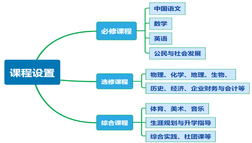 微信截图_20230511150547.jpg