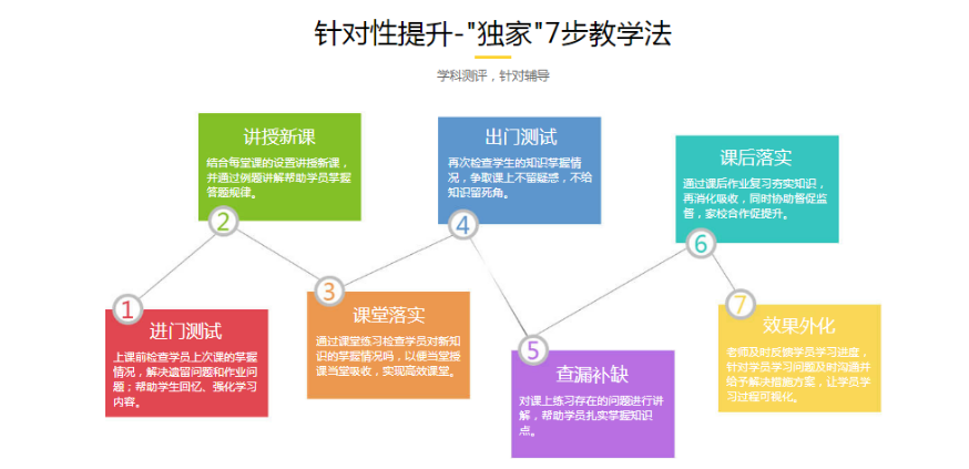 微信截图_20230905141058.png