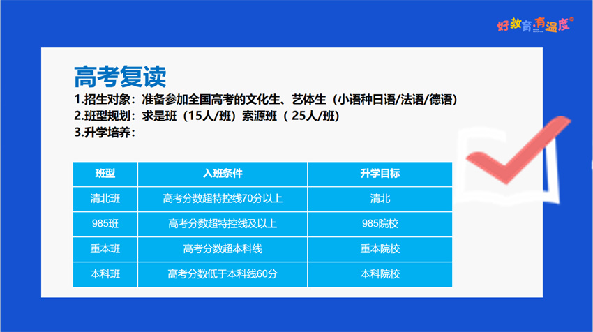 高考复读