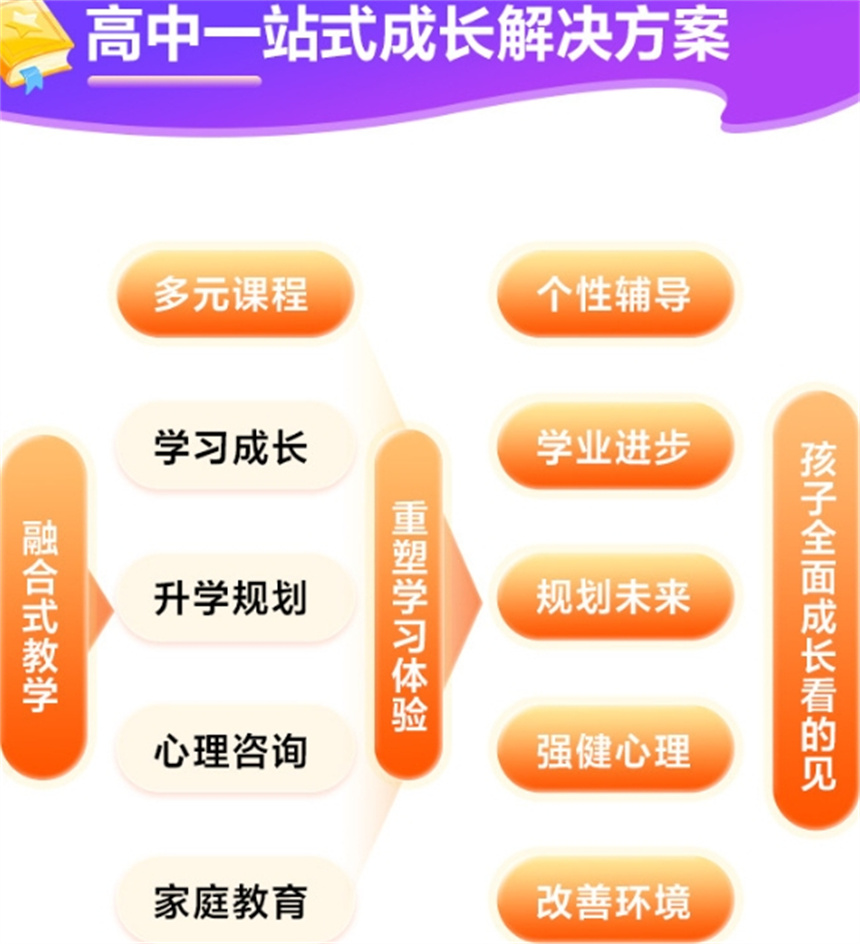 微信截图_20240529094500.jpg