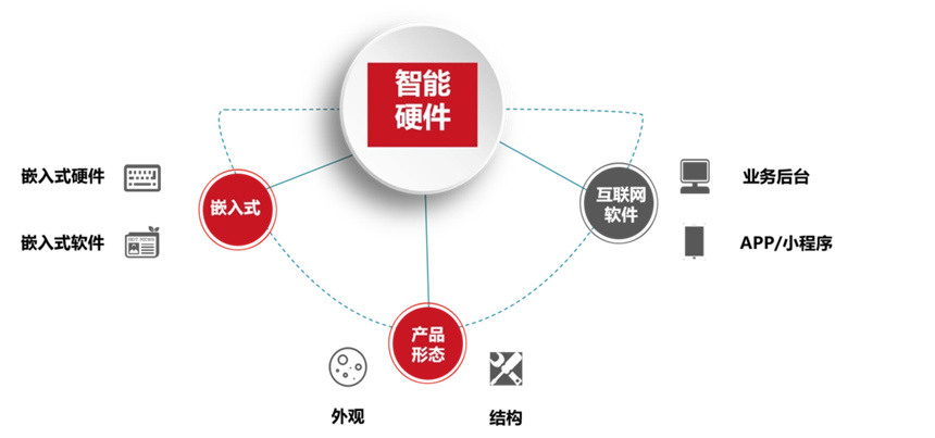 u=1878532319,1508572190&fm=253&fmt=auto&app=138&f=PNG.jpg